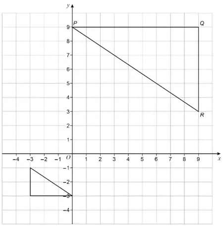 Answer: the enlarged triangle with vertices (−3, −1), (−3, −3) and (0, −3) drawn on the grid