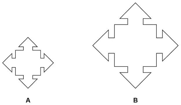 Two similar shapes, A and B, each made of four arrow shapes; B is larger