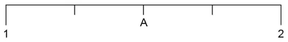 Number line from 1 to 2 divided into 4 equal parts; A is at the middle mark