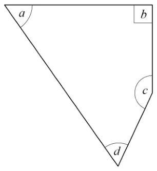 Quadrilateral with angles a (top left), b (top right, a right angle), c (right side, obtuse) and d (bottom)