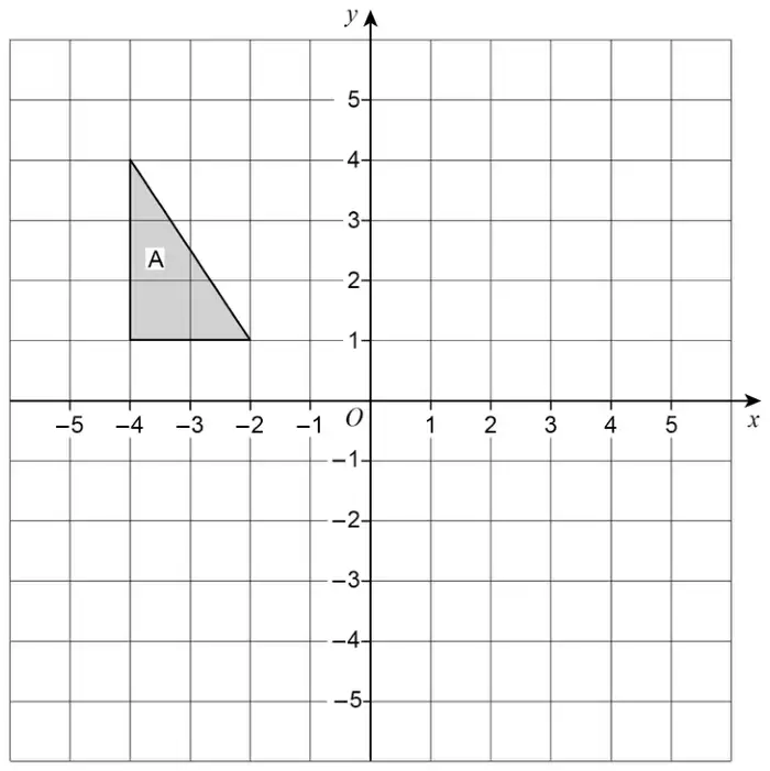 Grid with x and y from −5 to 5. Shape A is a triangle with vertices (−4, 1), (−4, 4) and (−2, 1)