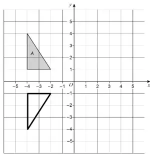 Triangle A reflected in the x-axis to vertices (−4, −1), (−4, −4) and (−2, −1)