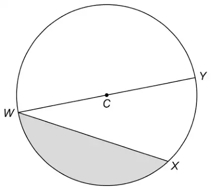 Circle with centre C. Straight line WY passes through C. Chord WX, with the region between chord WX and the arc WX shaded