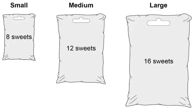 Three bags. Small: 8 sweets. Medium: 12 sweets. Large: 16 sweets