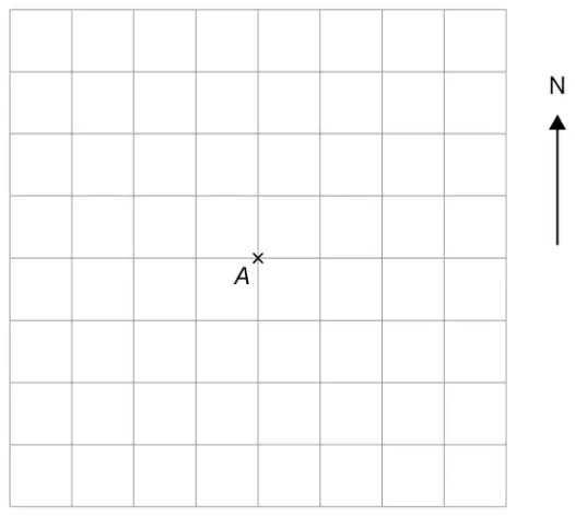 Centimetre grid, 8 squares by 8 squares, with point A marked near the centre and a North arrow pointing up beside the grid