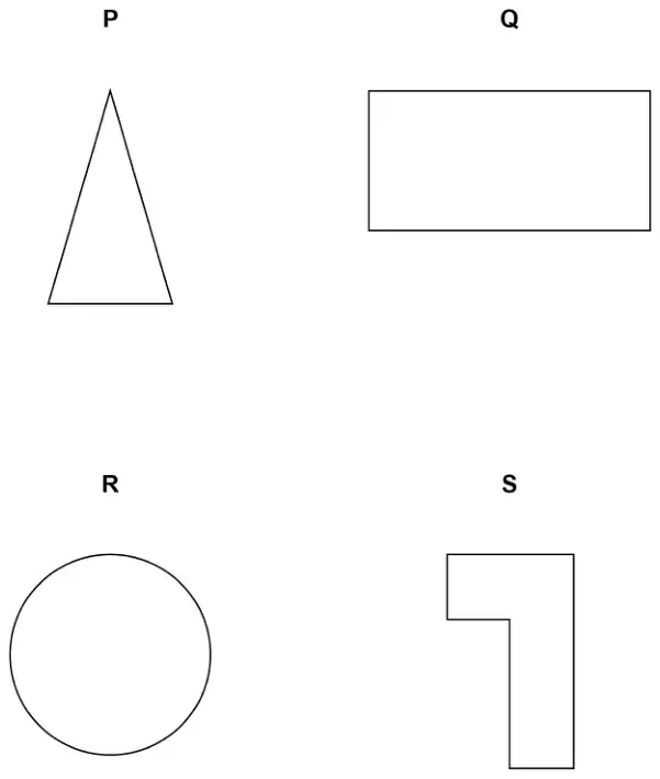 Four shapes: P an isosceles triangle, Q a rectangle, R a circle, S an L-shaped hexagon