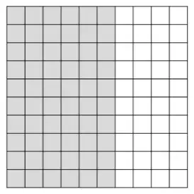 10 by 10 grid with the first 6 columns shaded
