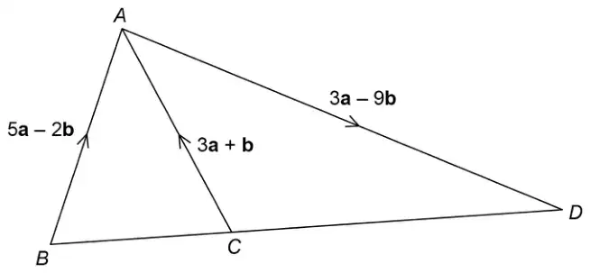 Triangle ABD with C on BD. Vector BA = 5a - 2b, vector CA = 3a + b, vector AD = 3a - 9b