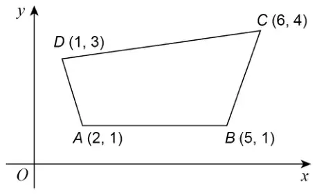 Sketch of quadrilateral ABCD with A (2, 1), B (5, 1), C (6, 4) and D (1, 3)