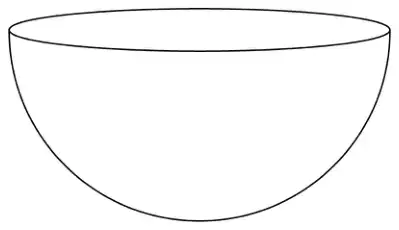 A hemispherical container, open at the top