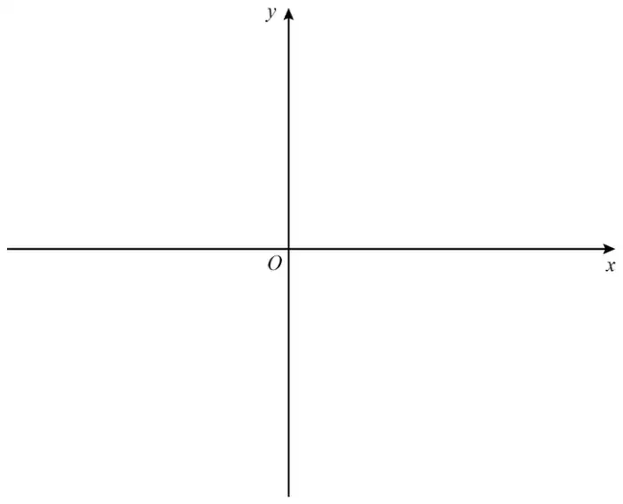 Blank x and y axes with origin O