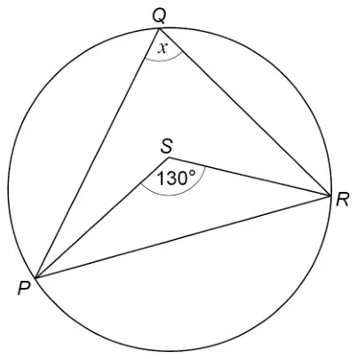 Circle with triangle PQR inscribed. S inside the triangle is joined to P and R; angle PSR = 130 degrees; angle PQR = x