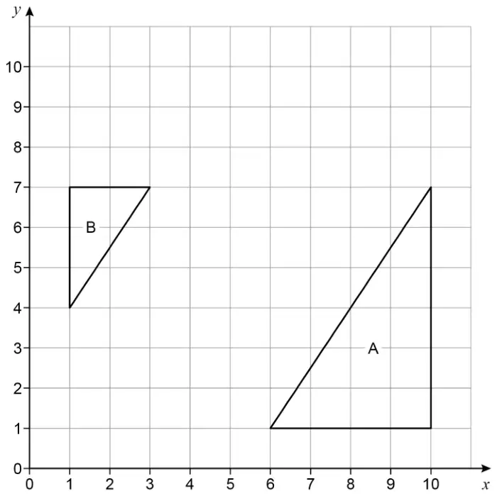 Grid with x and y from 0 to 10. Shape A is a triangle with vertices (6, 1), (10, 1) and (10, 7). Shape B is a triangle with vertices (1, 4), (1, 7) and (3, 7)