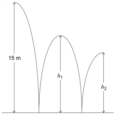 Path of a ball starting at height 15 m, bouncing up to height h1 and then to a lower height h2