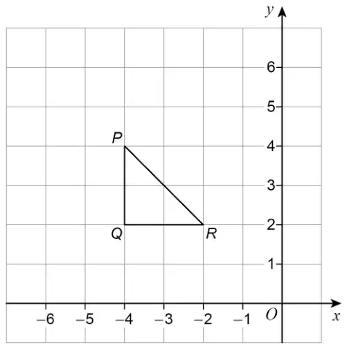 Grid with x from −6 to 0 and y from 0 to 6. Triangle PQR with P(−4, 4), Q(−4, 2), R(−2, 2)