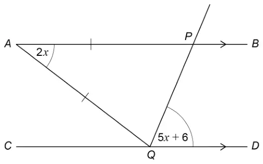 Parallel lines AB (top) and CD (bottom). A line from A meets CD at Q, with angle PAQ = 2x. A line through Q and P continues above AB. The angle between QP and QD is 5x + 6. AP and AQ are marked equal