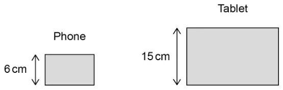 Two shaded rectangles. Phone has height 6 cm. Tablet has height 15 cm
