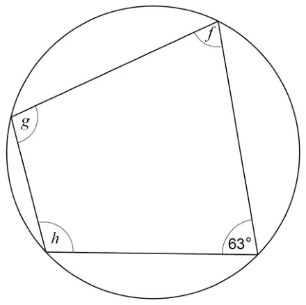 Cyclic quadrilateral with angles f (top right), g (left), h (bottom left) and 63° (bottom right). f is opposite h and g is opposite 63°