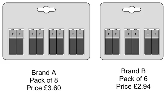 Brand A: pack of 8 batteries, price £3.60. Brand B: pack of 6 batteries, price £2.94