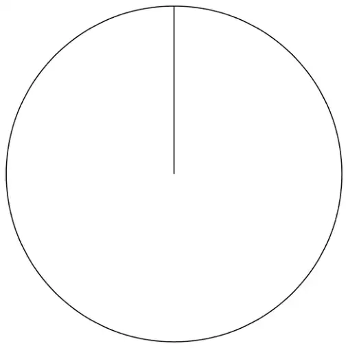 Circle with one radius drawn vertically from the centre to the top