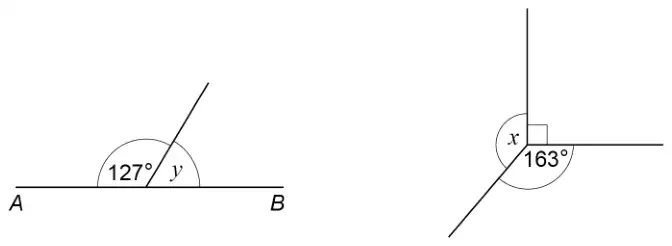 Left: straight line AB with a line from it making angle 127 degrees and angle y on the straight line. Right: a right angle, angle 163 degrees and angle x around a point