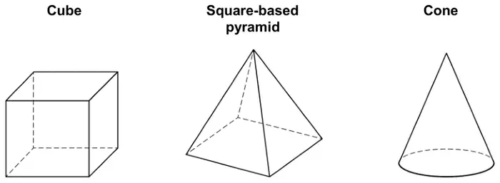 A cube, a square-based pyramid and a cone