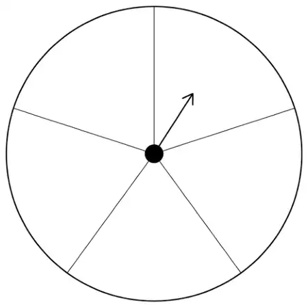 A circular spinner divided into five equal blank sections, with an arrow at the centre