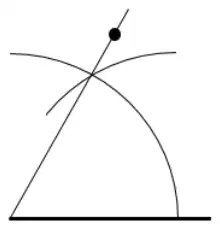 Arcs from both ends of a base line crossing, with a line from one end through the intersection and a dot marking the third vertex