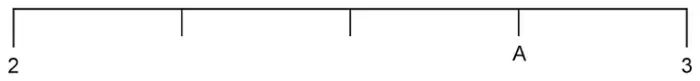 Number line from 2 to 3 divided into four equal parts; A is at the third division mark