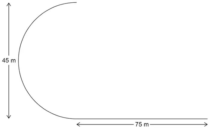 Track made of a semicircular arc of diameter 45 m joined to a straight line of length 75 m