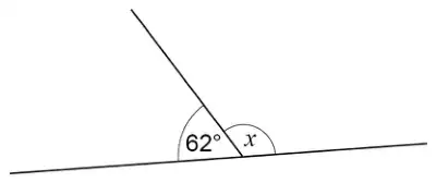 A line meeting a straight line, making angles 62° and x on the straight line