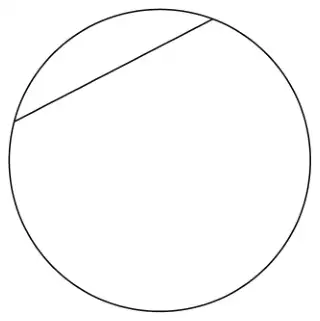 A circle with a straight line joining two points on its circumference, not passing through the centre