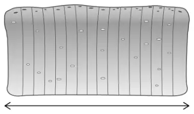 A loaf of bread cut into slices, with a double-headed arrow showing its total length