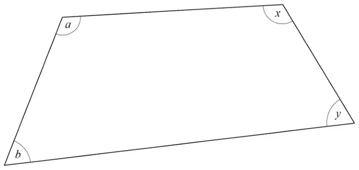 Quadrilateral with interior angles a, x, y and b