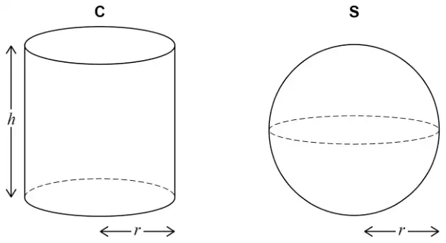 Cylinder C with radius r and height h, and sphere S with radius r