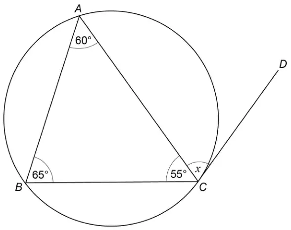 Triangle ABC inscribed in a circle, with angle A 60 degrees, angle B 65 degrees and angle ACB 55 degrees. CD is a tangent at C, and angle x is between CA and CD