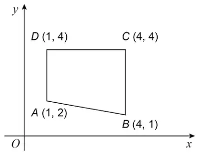 Quadrilateral ABCD on axes with A (1, 2), B (4, 1), C (4, 4) and D (1, 4)