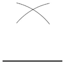 Two arcs crossing above a horizontal base line