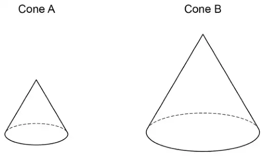Two similar cones, a smaller Cone A and a larger Cone B