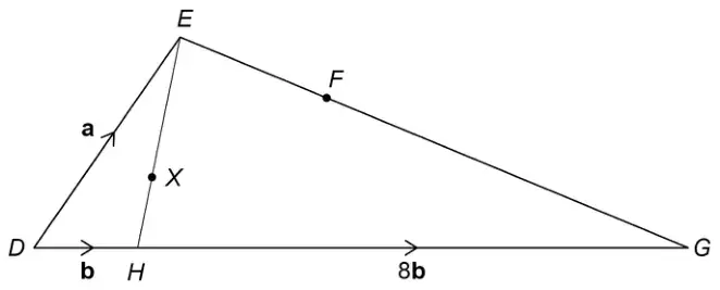 Triangle DEG with H on DG and X on EH, F on EG. DE is labelled a, DH is labelled b and HG is labelled 8b.