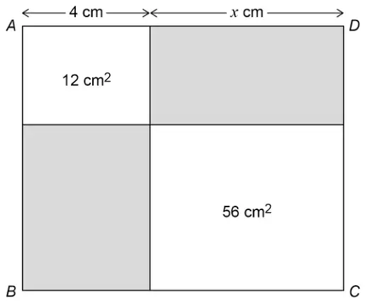 Rectangle ABCD split into four rectangles. Along the top, AD is split into 4 cm then x cm. The top-left rectangle is 12 cm² and the bottom-right rectangle is 56 cm². The top-right and bottom-left rectangles are shaded.