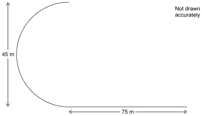 Arc of a semicircle with diameter 45 m joined at its lower end to a straight line of length 75 m, not drawn accurately