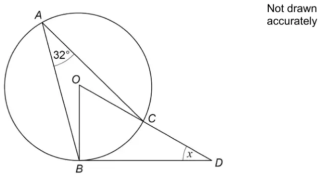 Circle centre O with points A, B and C on the circumference. Angle BAC = 32 degrees. OB and OC are radii, BD is a tangent at B, and OCD is a straight line meeting the tangent at D, where angle BDO is marked x. Not drawn accurately