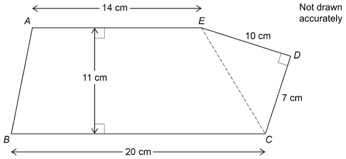 Pentagon ABCDE: AE = 14 cm is parallel to BC = 20 cm, with perpendicular height 11 cm between them. E is joined to D (ED = 10 cm) and D to C (DC = 7 cm), with a right angle at D and a dashed line EC, not drawn accurately