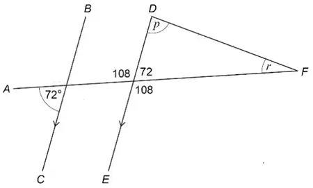 The diagram with angles 108 and 72 marked where DE crosses AF, and 108 marked below