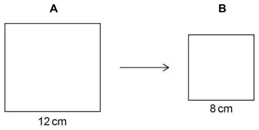 Square A with side 12 cm, an arrow pointing to square B with side 8 cm