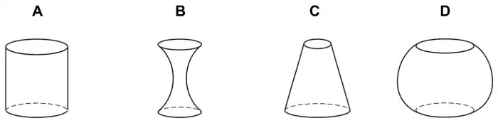 Four containers: A a cylinder, B narrow in the middle and wide at the top and bottom, C a cone-shaped container wide at the bottom and narrow at the top, D a round bowl wide in the middle and narrower at the top and bottom