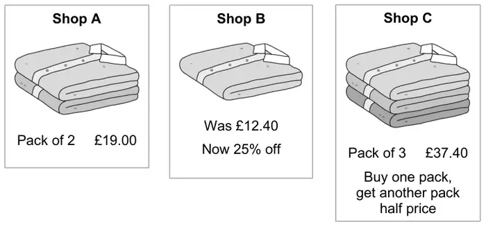 Shop A: Pack of 2, £19.00. Shop B: Was £12.40, Now 25% off. Shop C: Pack of 3, £37.40, Buy one pack, get another pack half price