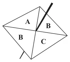 A square spinner divided into four triangles labelled A, B, C and B