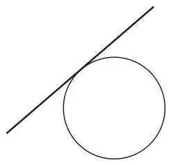 A circle with a straight line touching it at one point